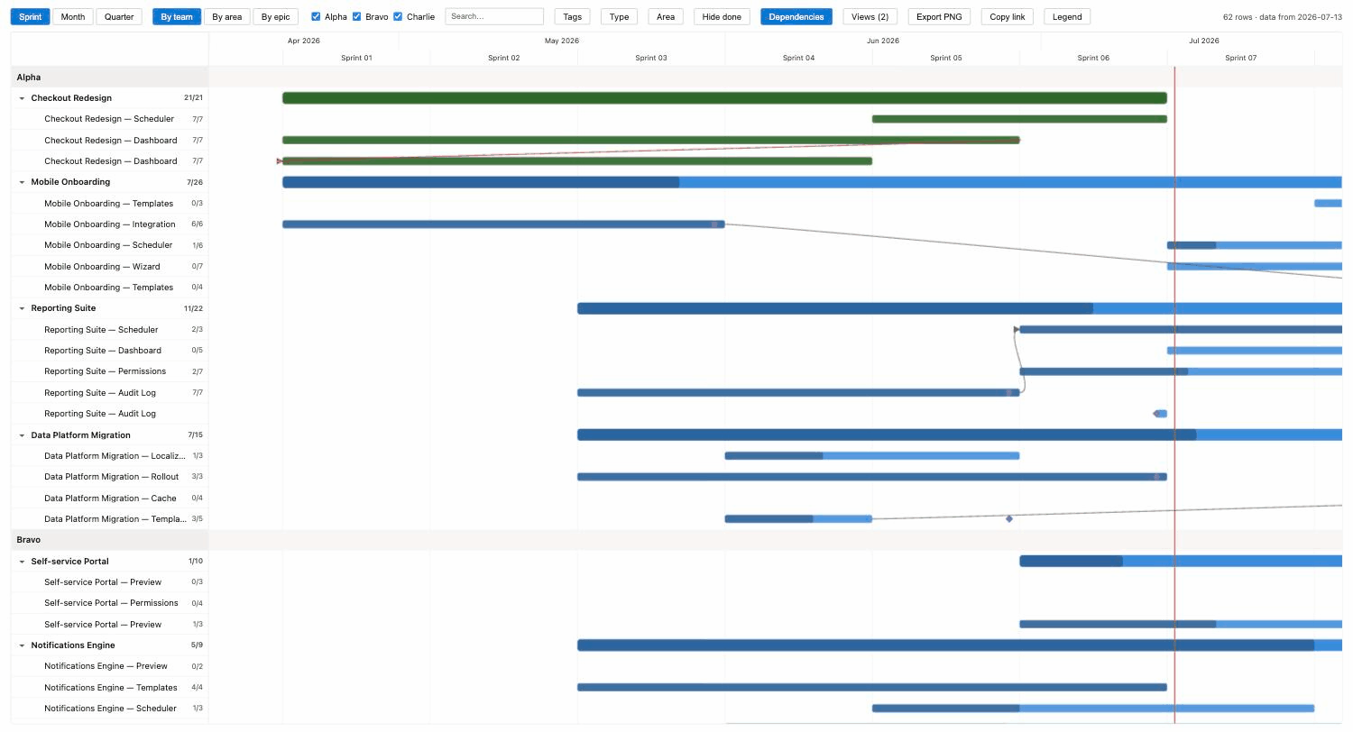Trailmap in 20 seconds — zoom presets, epic roll-up, hide done, instant search